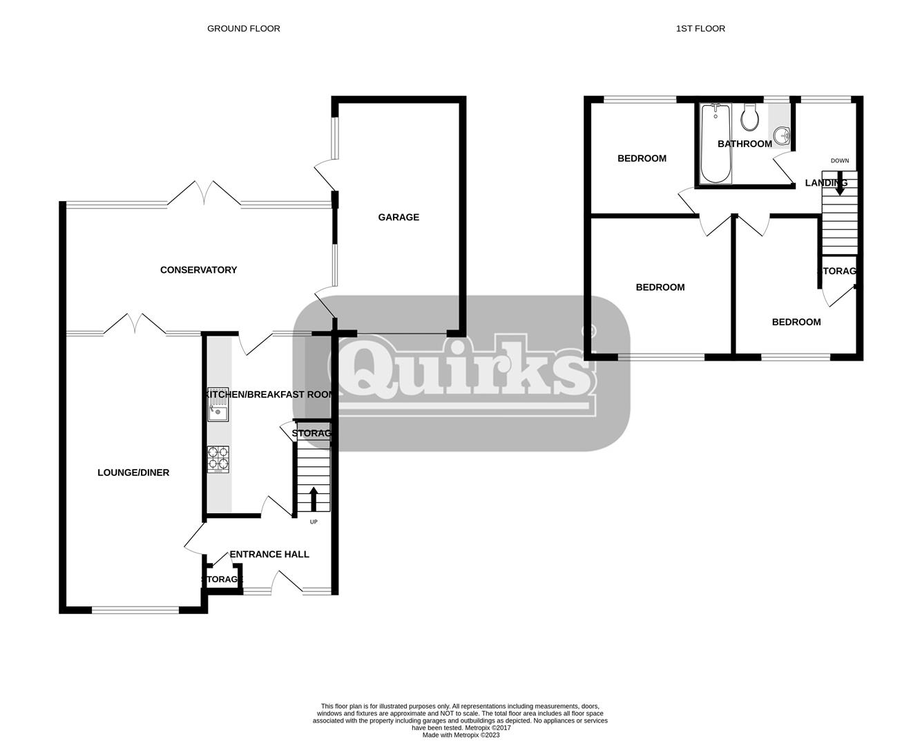Property details for Charlotte Avenue, Wickford Offers In The Region Of